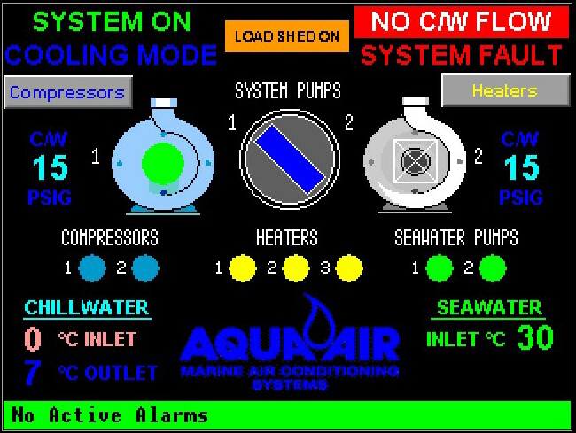 Custom Touchscreen Interface for Chiller Unit PLC